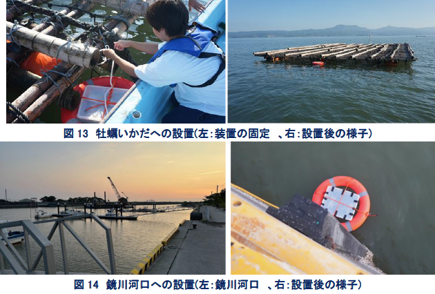 第13回「自動海水温計測機「Shiranui」」宇土高校